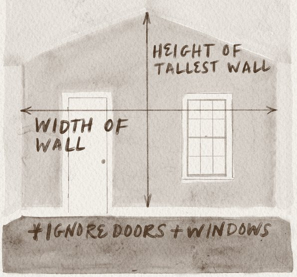 Hand-illustrated diagram showing how to measure a wall for wallpaper: height of the tallest wall and full wall width, with doors and windows included in the measurement